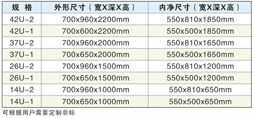 電磁屏蔽機(jī)柜圖集815.png