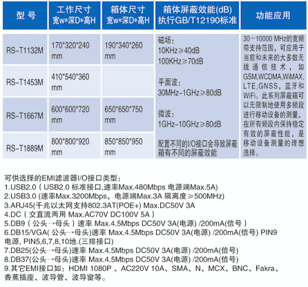 屏蔽箱圖集889.png